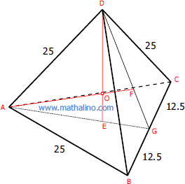 017-regular-tetrahedron.gif