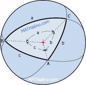 000-spherical-triangle-definition.gif